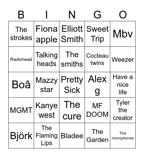 Male manipulator music bingo Card