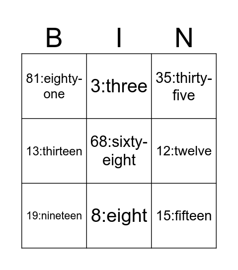 NUMBERS Bingo Card