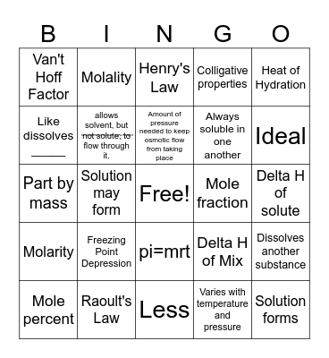 Solubility Bingo Card