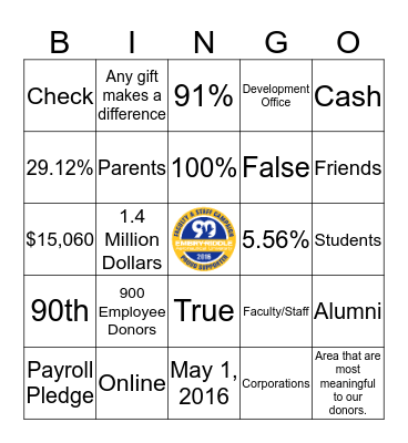2016 Faculty & Staff Campaign Bingo Card