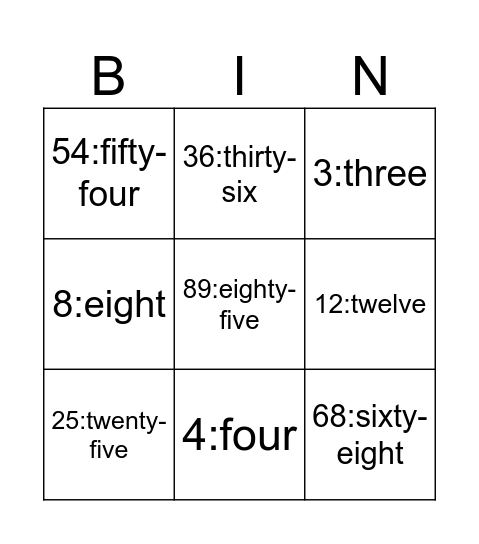 NUMBERS Bingo Card