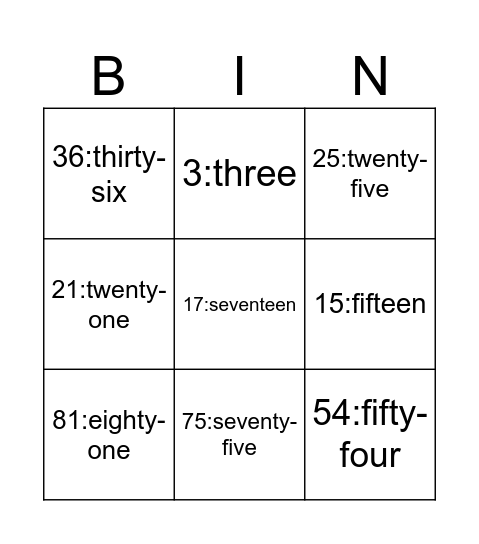 NUMBERS Bingo Card