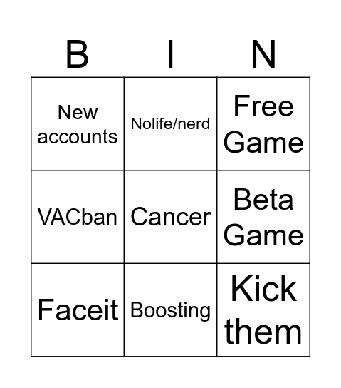 Cs2 cheating bingo Card