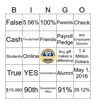 2016 Faculty & Staff Campaign Bingo Card