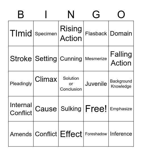 The One and Only Ivan Part 1 and 2 Bingo Card