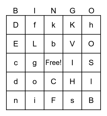 Unit 2 Letter Names & Sounds Bingo Card