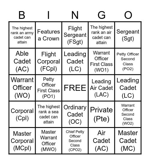 Rank Structure Bingo Card