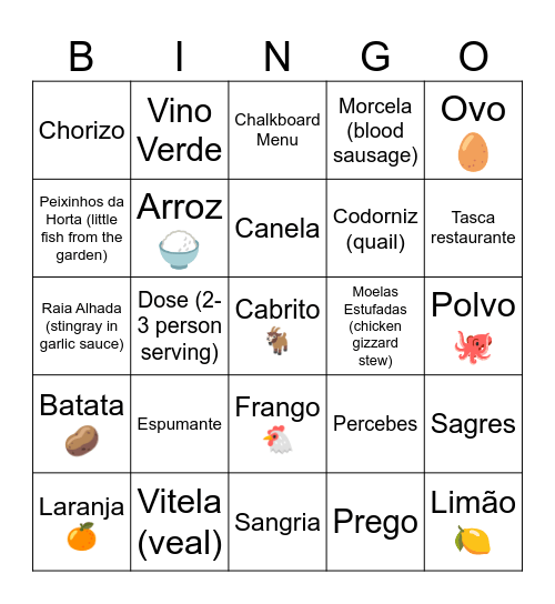 Isto está a deixar-te com fome? Bingo Card