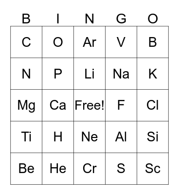 Chemistry Bingo Card