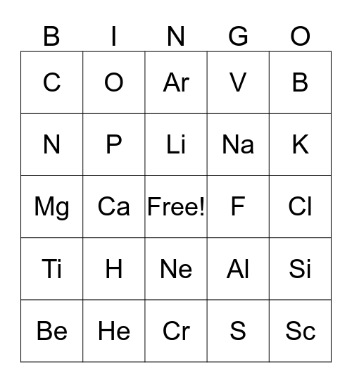 Chemistry Bingo Card