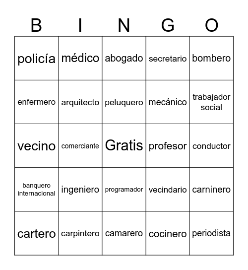 Capítulo 2.1 Los oficios Bingo Card