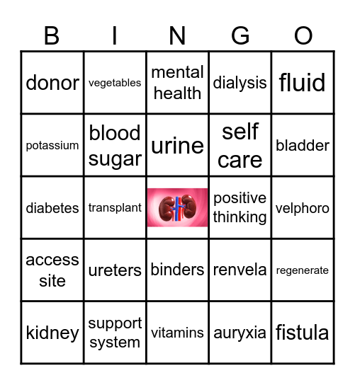 KIDNEY CARE - FRESENIUS Bingo Card