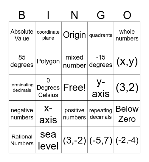 Vocab Bingo 1A Bingo Card