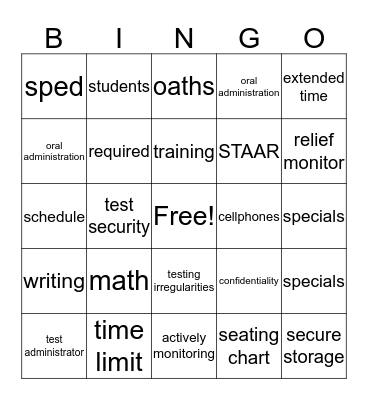 STAAR Training Bingo Card