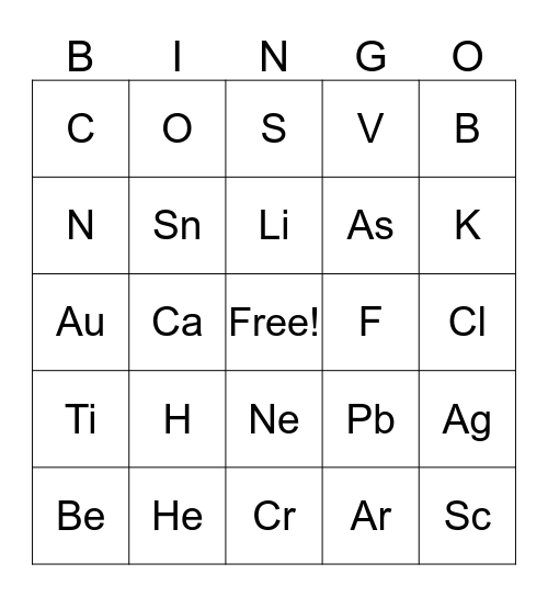 Chemistry Bingo Card