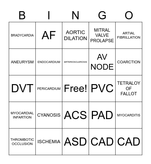 CARDIOVASCULAR SYSTEM Bingo Card