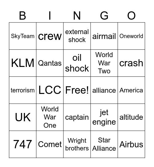 Airline History Bingo Card
