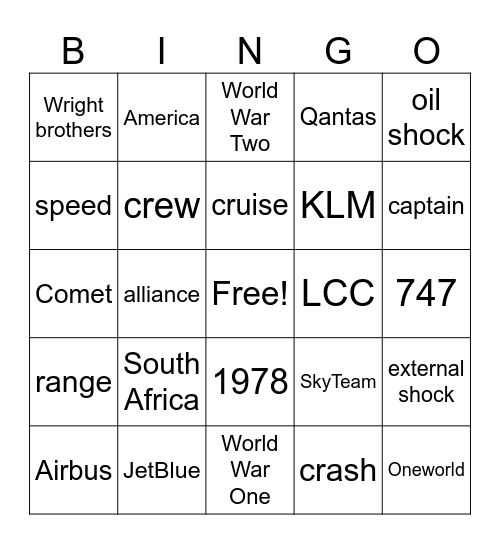 Airline History Bingo Card