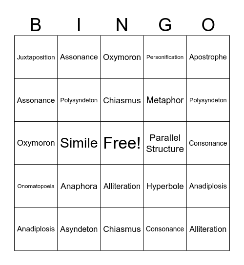 Rhetorical Devices Bingo Card