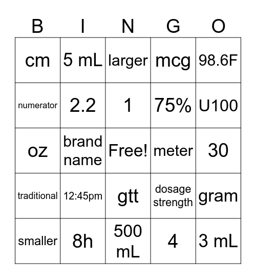 Dosage Calculations Terminology Bingo Card