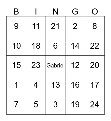 Christi's Baby Shower Bingo Card