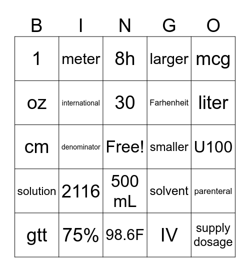 Dosage Calculation Terminology Bingo Card