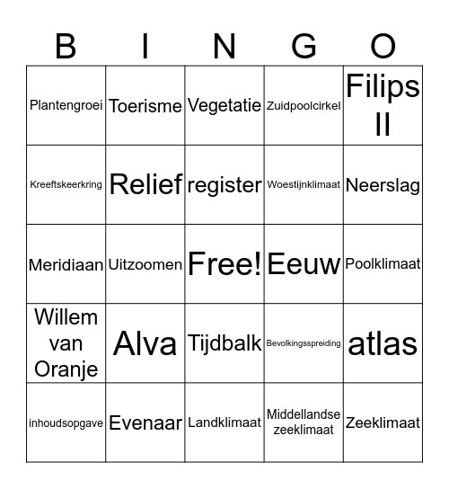 Wat weet je nog? Bingo Card