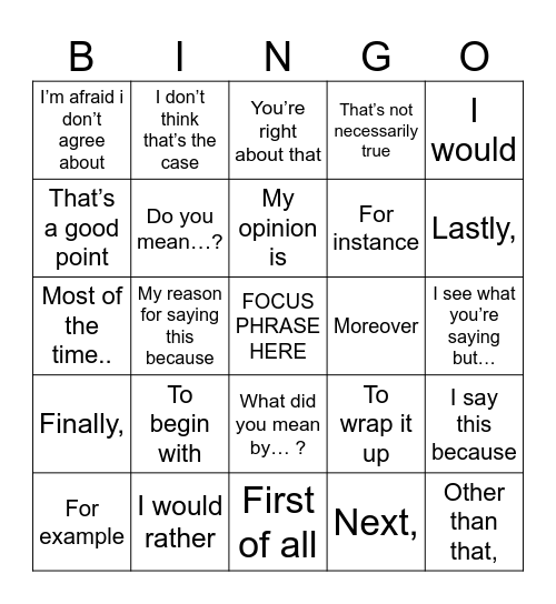 Speaking practice phrases Bingo Card