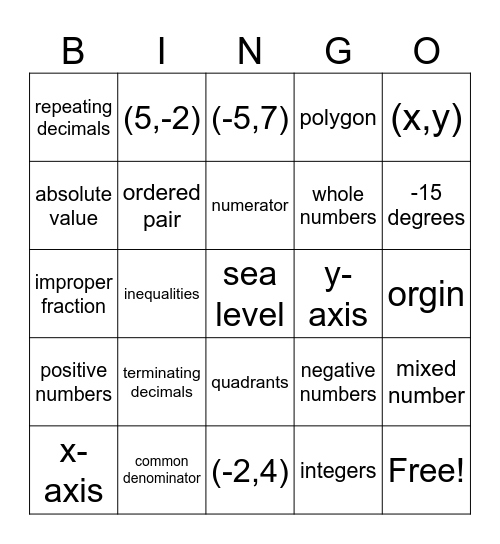 Vocab Bingo Unit 1A Bingo Card