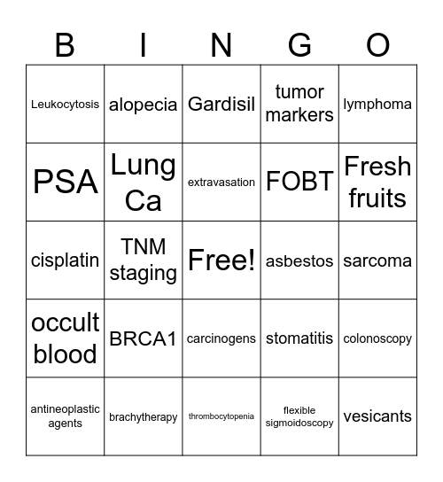Oncology Bingo Card