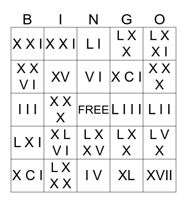 ROMAN NUMERALS Bingo Card