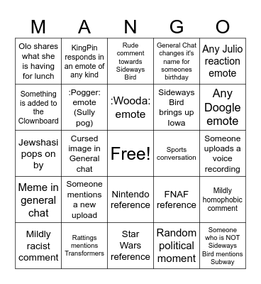 Mangohead General Chat Bingo Card
