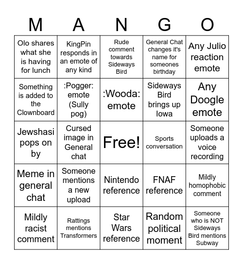 Mangohead General Chat Bingo Card
