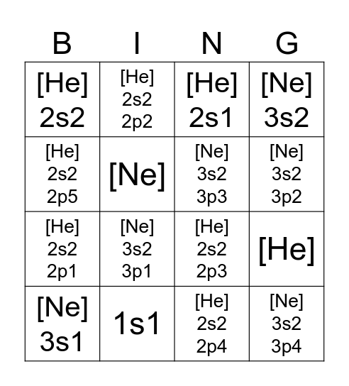 Tabla Periódica Bingo Card