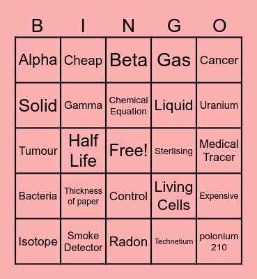 Uses of Radiation Bingo Card