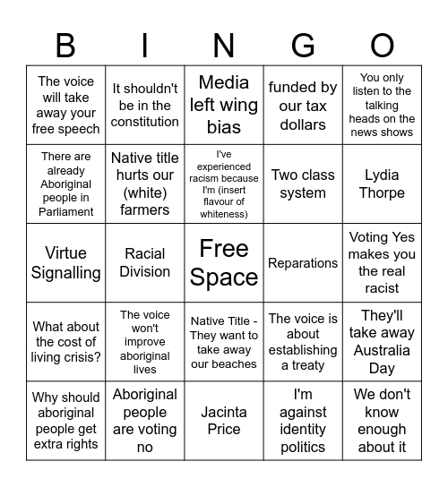 Voice Referendum Bingo Card