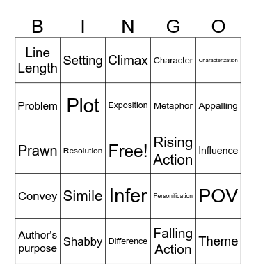 1.2 Review Bingo Card