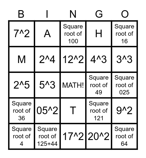 Perfect Squares & Square Roots Bingo Card