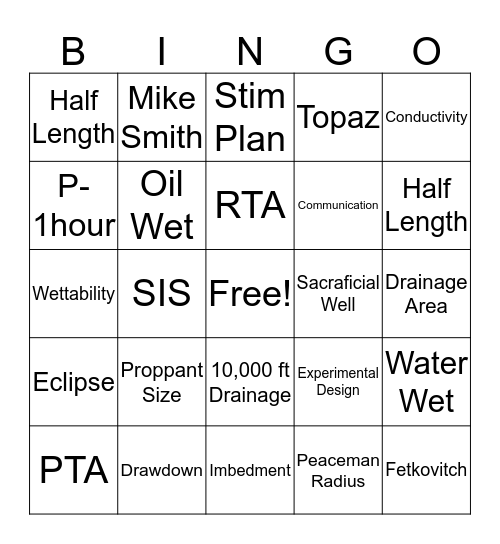GOM Bingo !!!!!!!!!! Bingo Card