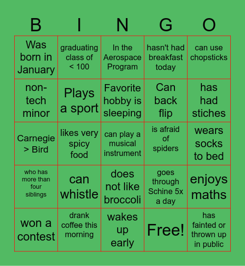FIND SOMEONE WHO Bingo Card