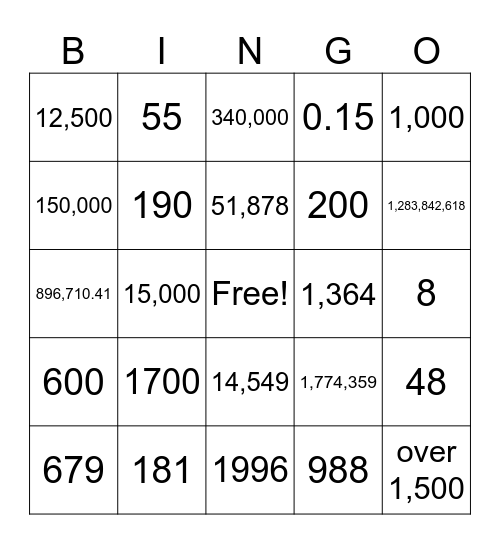 Supervisor Week Bingo: Trivia Bingo Card