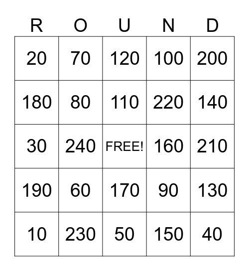 Rounding Bingo Card