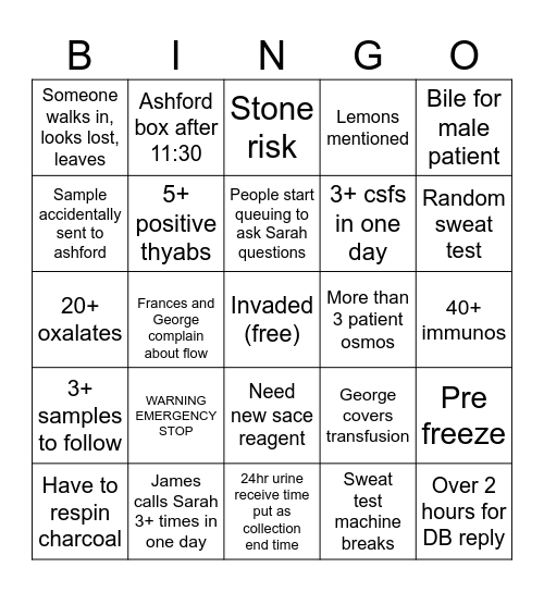 Middle Lab Bingo Card