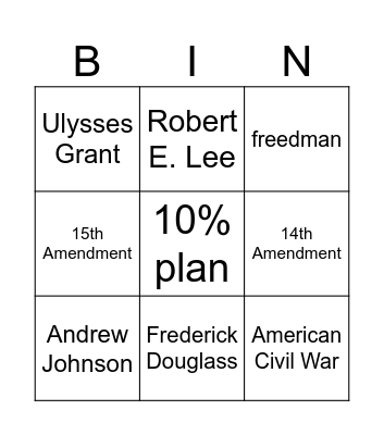 Reconstruction Bingo Card
