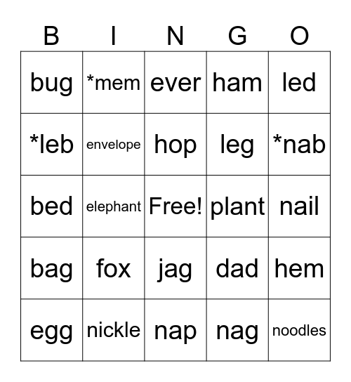 We know these words! Bingo Card