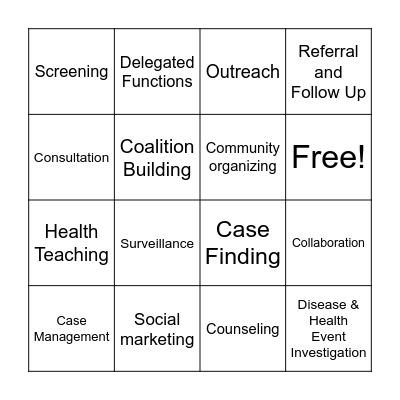 Intervention Wheel BINGO Card