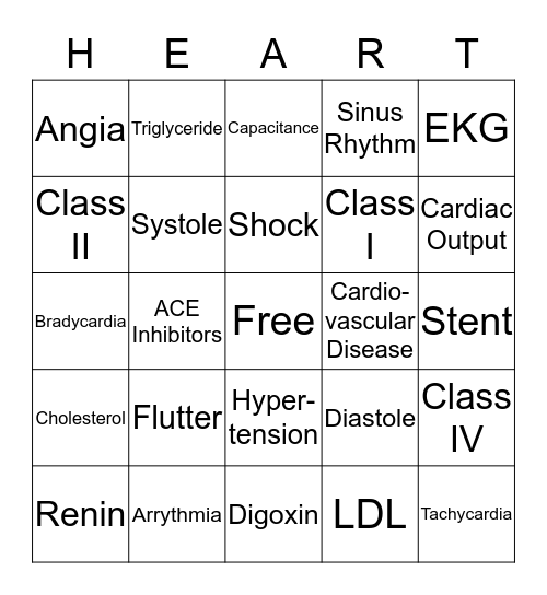 Cardiovascular Bingo Card