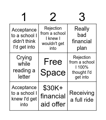 College Acceptance BINGO Card