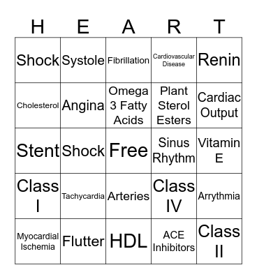 Cardiovascular Bingo Card