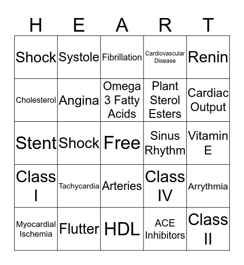 Cardiovascular Bingo Card